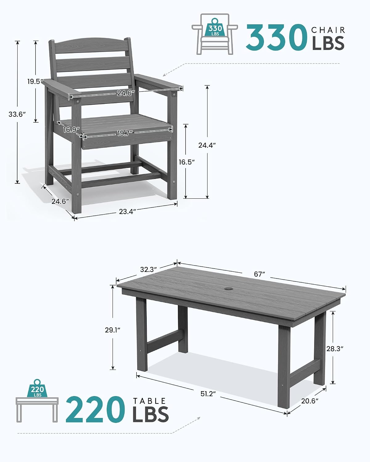 Dining table and chair set. 7-piece outdoor dining set, including a table with an umbrella hole and six chairs.